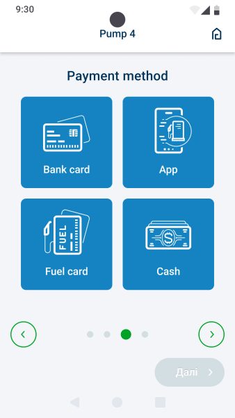 Chose payment method