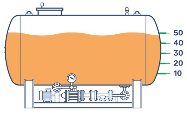 Automatic tanks calibration